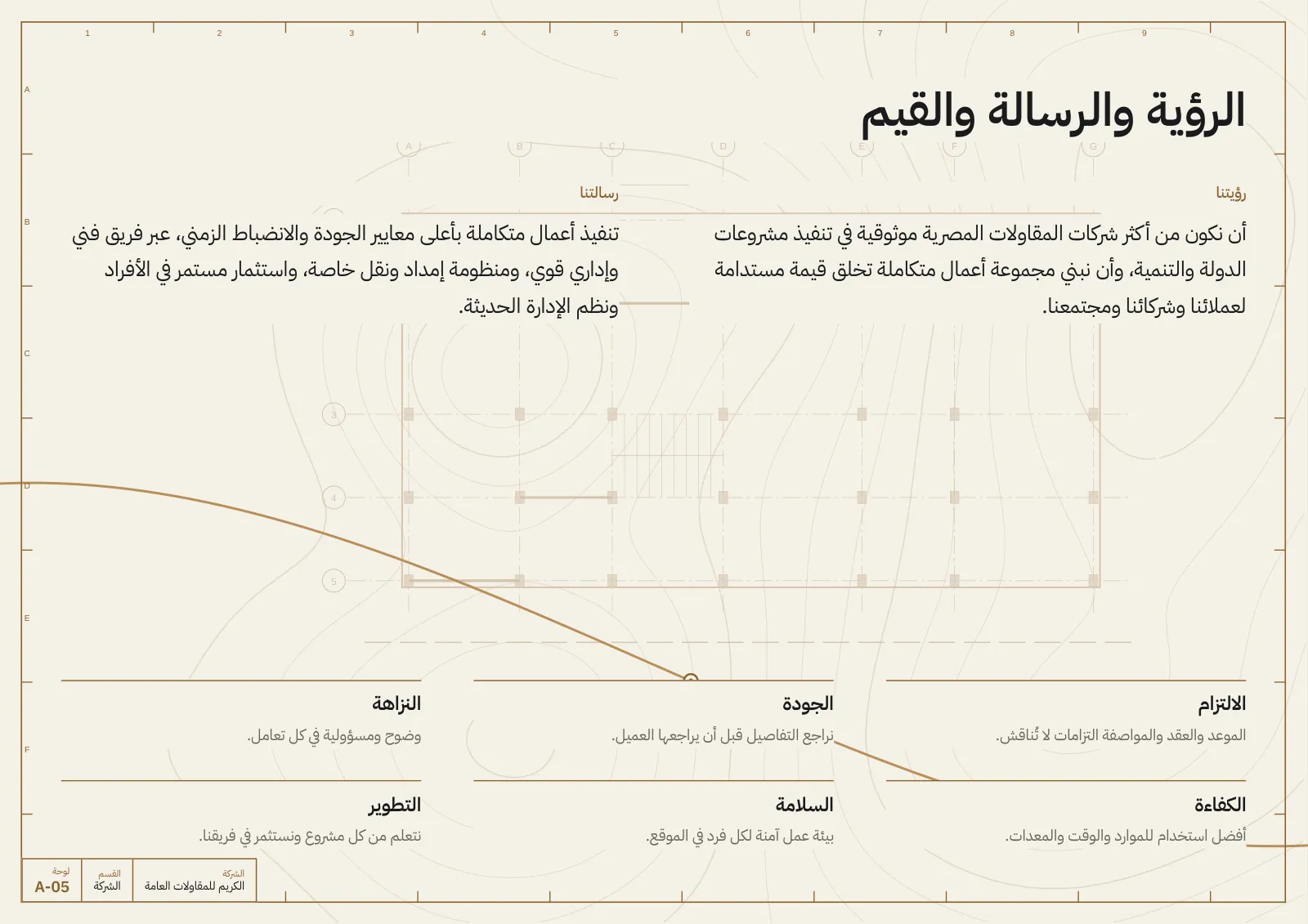 صفحة 5